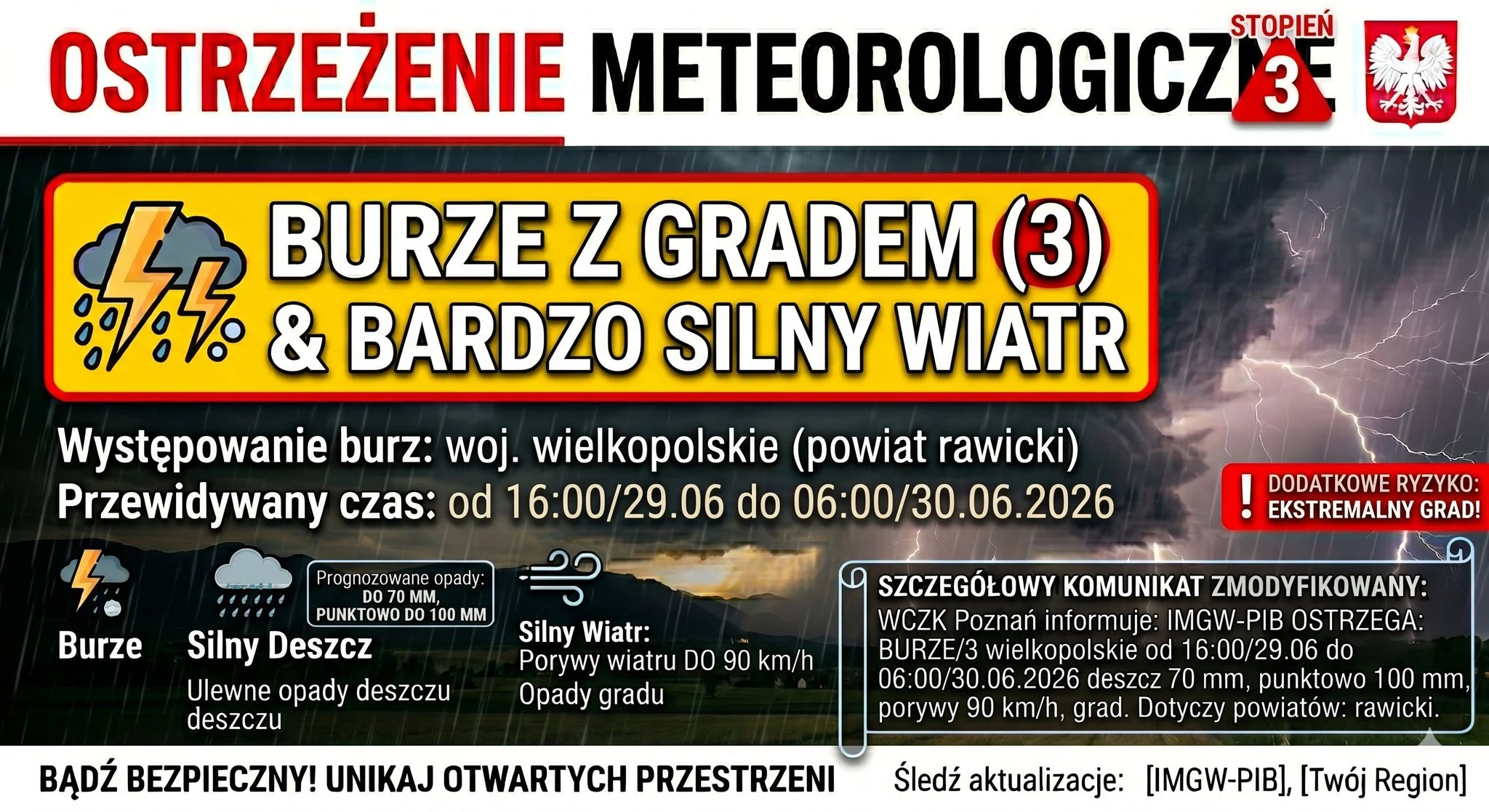Ostrzeżenie 3. stopnia: burze z gradem nad powiatem rawickim