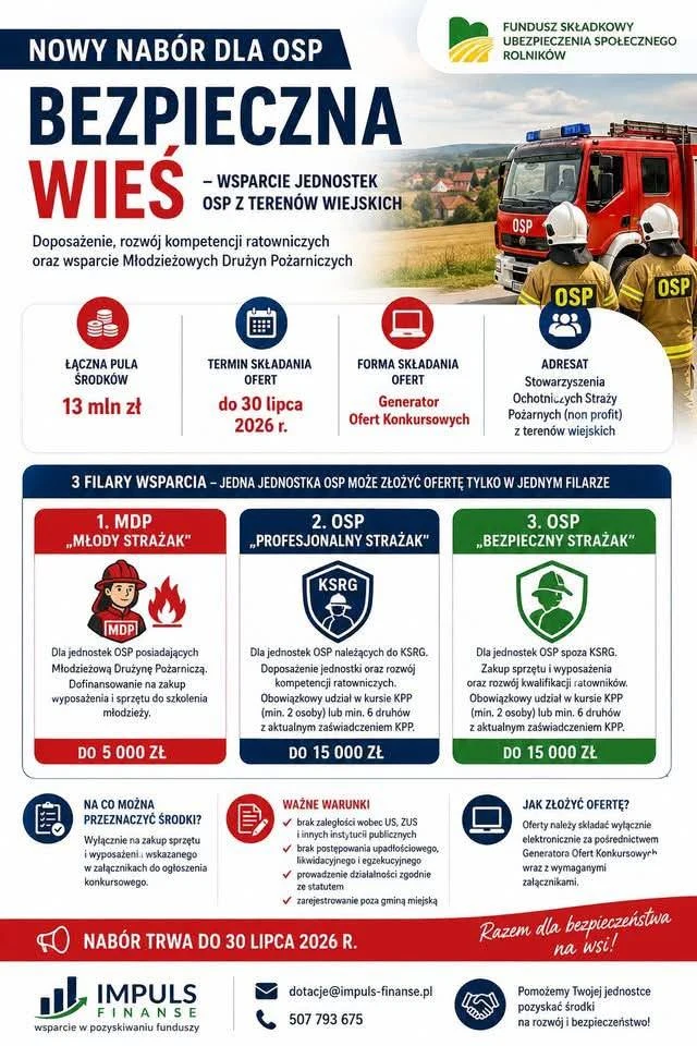 Ważne informacje dla jednostek OSP z gminy Jutrosin